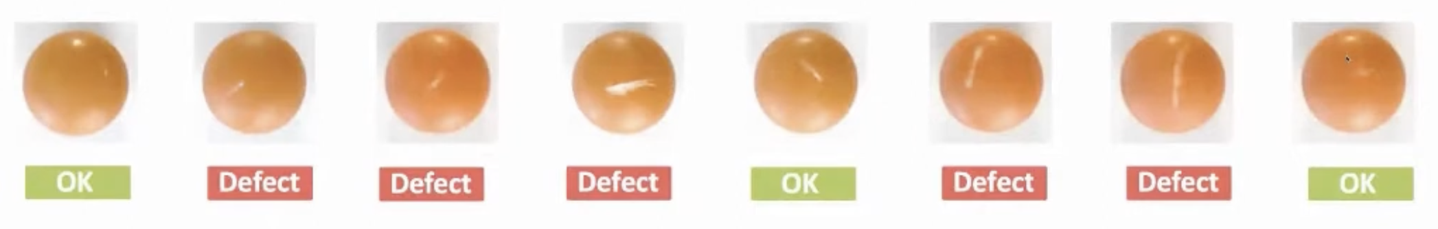 inconsistent labels